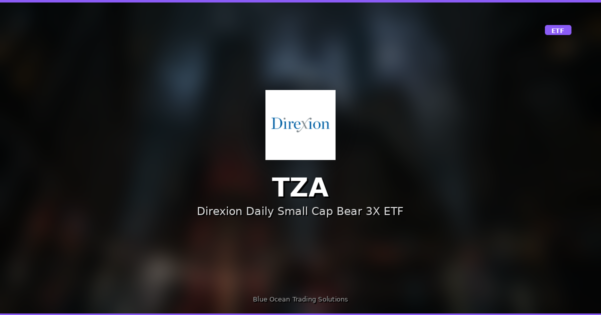 TZA – Technical Market Research