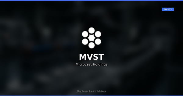 MVST – Technical Market Research