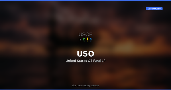USO – Technical Market Research