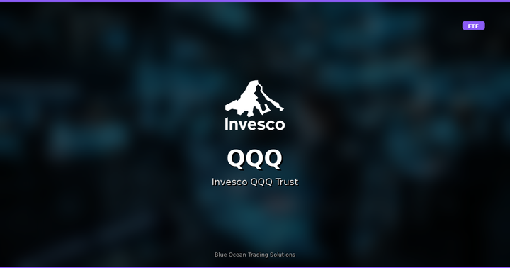 QQQ – Technical Market Research