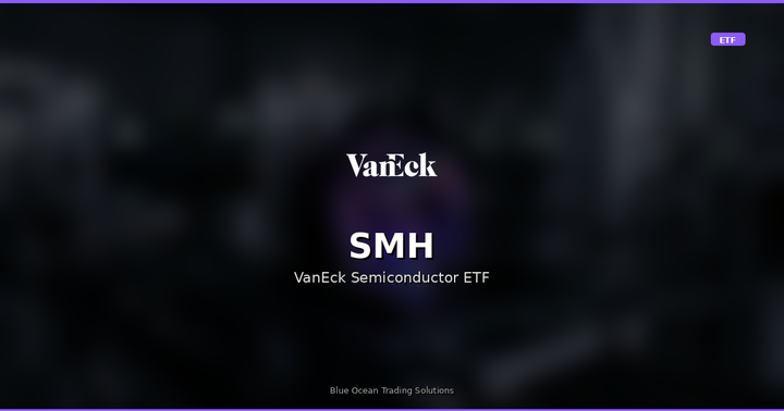 SMH – Technical Market Research